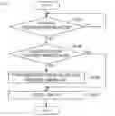 Fig. 08 - Information processing apparatus, information processing method, and program