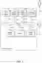 Fig. 02 - Systems and methods of generating augmented reality (AR) objects