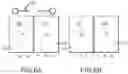 Fig. 08 - Gesture controlled screen repositioning for one or more displays