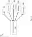 Fig. 03 - Conversion and display of a user input