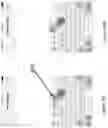 Fig. 16 - Conversion and display of a user input