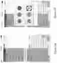 Fig. 23 - Conversion and display of a user input