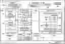 Fig. 01 - Report management system