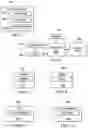 Fig. 06 - Report management system