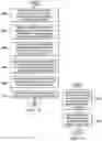 Fig. 09 - Report management system