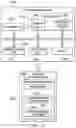 Fig. 10 - Report management system