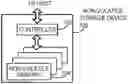 Fig. 01 - System and method for adaptive command fetch aggregation