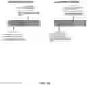 Fig. 08 - System and method for adaptive command fetch aggregation