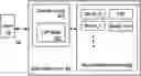 Fig. 01 - Data processing method for solid state drive