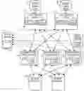 Fig. 01 - Redundant distributed data storage system