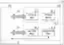 Fig. 01 - Apparatus and method for retaining firmware in memory system