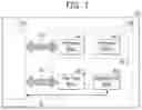 Fig. 02 - Apparatus and method for retaining firmware in memory system