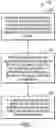 Fig. 08 - Reduction of processing overhead for point in time copy to allow access to time locked data