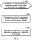 Fig. 06 - Handling cache and non-volatile storage (NVS) out of sync writes