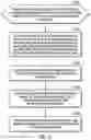 Fig. 14 - Handling cache and non-volatile storage (NVS) out of sync writes