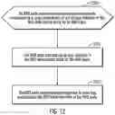 Fig. 15 - Handling cache and non-volatile storage (NVS) out of sync writes
