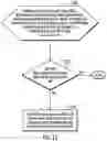 Fig. 18 - Handling cache and non-volatile storage (NVS) out of sync writes