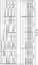 Fig. 28 - Memory system capable of accessing memory cell arrays in parallel