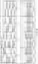 Fig. 36 - Memory system capable of accessing memory cell arrays in parallel