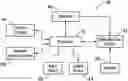 Fig. 01 - Methods and systems for using state vector data in a state machine engine
