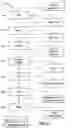 Fig. 08 - Methods and systems for using state vector data in a state machine engine