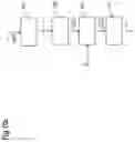 Fig. 12 - MEMORY HAVING DIFFERENT RELIABILITIES