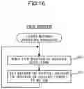 Fig. 17 - INFORMATION PROCESSING APPARATUS AND NON-TRANSITORY COMPUTER-READABLE RECORDING MEDIUM HAVING STORED THEREIN INFORMATION PROCESSING PROGRAM