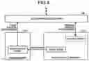Fig. 04 - MANAGEMENT DEVICE, INFORMATION PROCESSING APPARATUS, AND MEMORY CONTROL METHOD