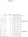 Fig. 05 - Controller and operation method thereof