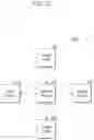 Fig. 12 - Controller and operation method thereof