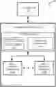 Fig. 01 - Controller with distributed sequencer components