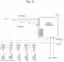 Fig. 05 - Memory module and memory system including the same