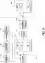 Fig. 19 - Efficient storage architecture for high speed packet capture