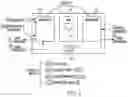 Fig. 05 - Volatility management for non-volatile memory device