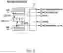 Fig. 06 - Volatility management for non-volatile memory device