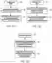 Fig. 14 - Volatility management for non-volatile memory device