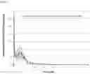 Fig. 07 - Injectable flowable composition comprising buprenorphine