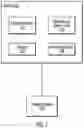 Fig. 02 - Grouping devices as a virtual device for providing better quality of device data