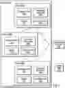 Fig. 03 - Grouping devices as a virtual device for providing better quality of device data