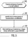 Fig. 04 - Grouping devices as a virtual device for providing better quality of device data