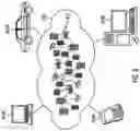 Fig. 09 - Grouping devices as a virtual device for providing better quality of device data