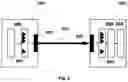 Fig. 03 - Calibrating communication lines