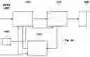 Fig. 04 - Calibrating communication lines