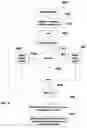 Fig. 06 - Calibrating communication lines
