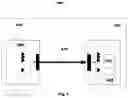 Fig. 08 - Calibrating communication lines
