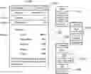 Fig. 01 - Server system that improves availability of a plurality of printers, print controller, information processing apparatus, and print service system