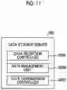 Fig. 11 - DIGITAL CAMERA WITH PRINTER, PRINTING METHOD OF DIGITAL CAMERA WITH PRINTER, AND DATA STORAGE SYSTEM