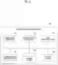 Fig. 03 - Information processing apparatus and image processing apparatus