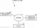 Fig. 01 - Print job transmitting apparatus, print system