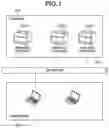 Fig. 02 - Information processing apparatus, method and storage medium for using extension modules to generate print commands compliant with a plurality of different printing protocols